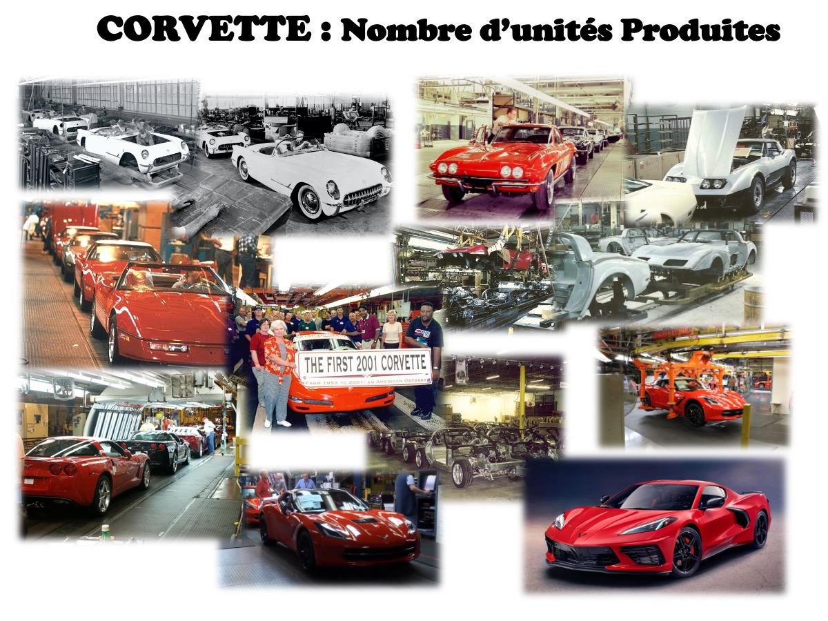 Corvette production 2